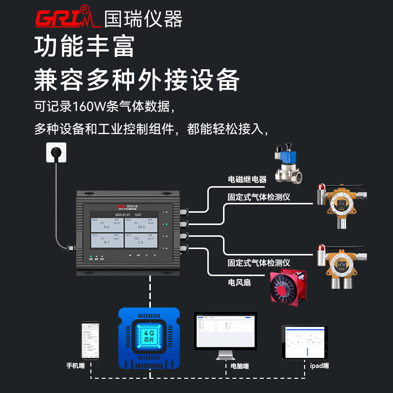 可燃?xì)怏w檢測(cè)儀報(bào)警值在不同行業(yè)中的應(yīng)用